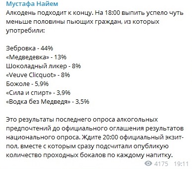 Вибори в Раду: як пройшло голосування