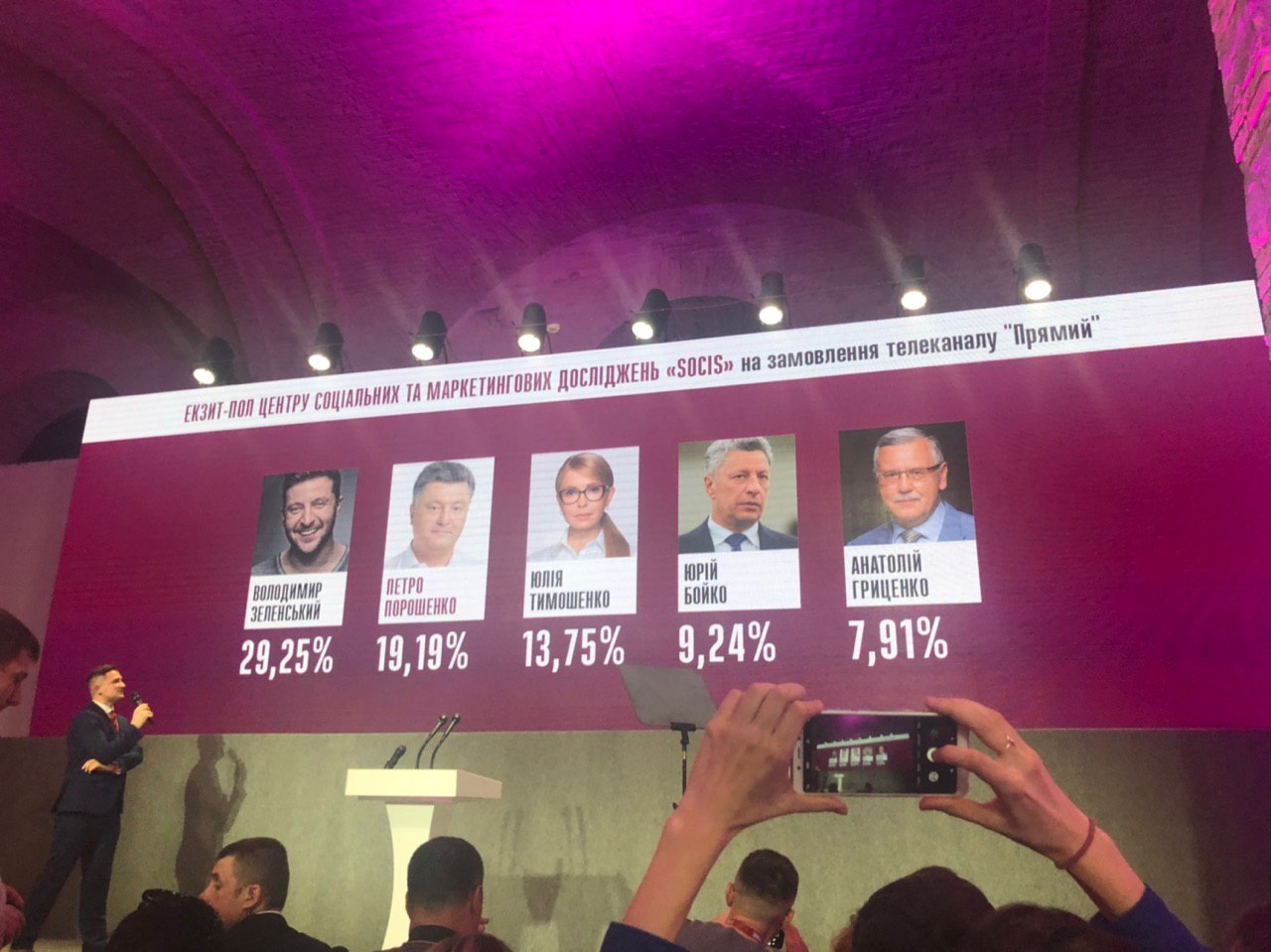 Выборы 2019: как проходит голосование за президента Украины