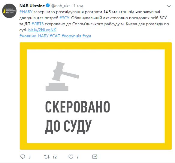 НАБУ завершило розслідування корупційної схеми на Львівському бронетанковому заводі