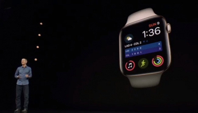 Презентация Apple 2018: онлайн-трансляция