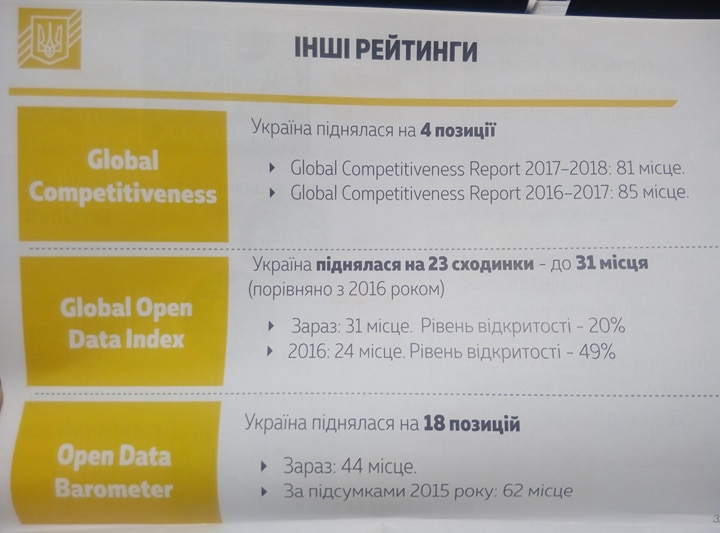 Міністерство фінансів відзвітувало про результати роботи за 2017 рік