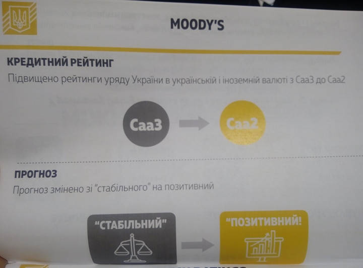 Міністерство фінансів відзвітувало про результати роботи за 2017 рік