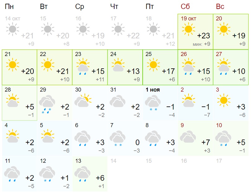 Дощі зі снігом: синоптики розповіли, коли почнеться різке похолодання