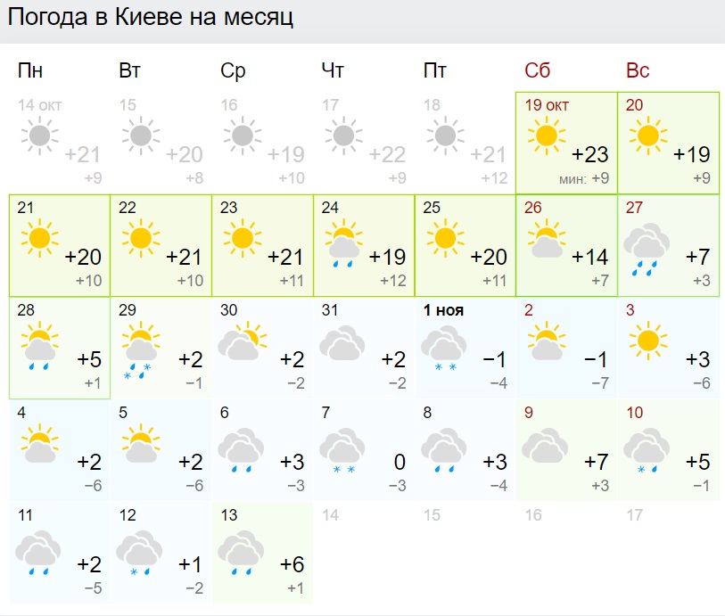 Остались считанные дни: синоптики анонсировали конец бабьего лета