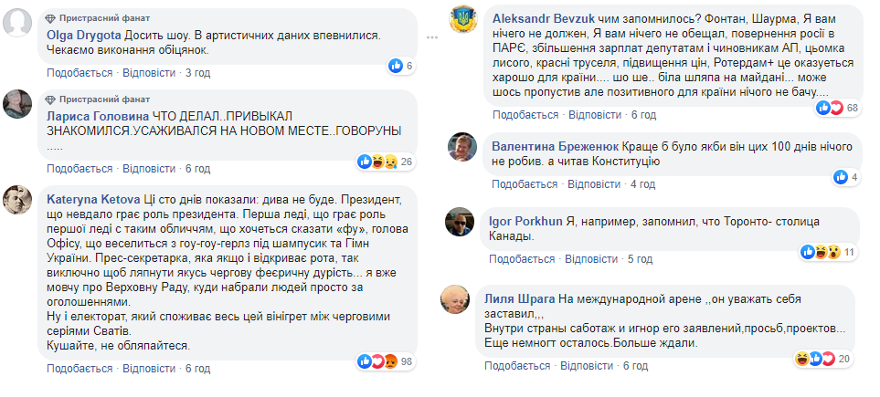 100 днів президентства Зеленського: яку &quot;оцінку&quot; дали українці