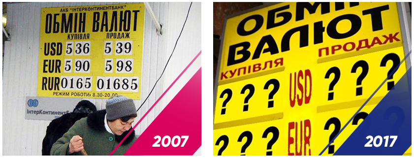 Как изменилась наша жизнь всего за 10 лет