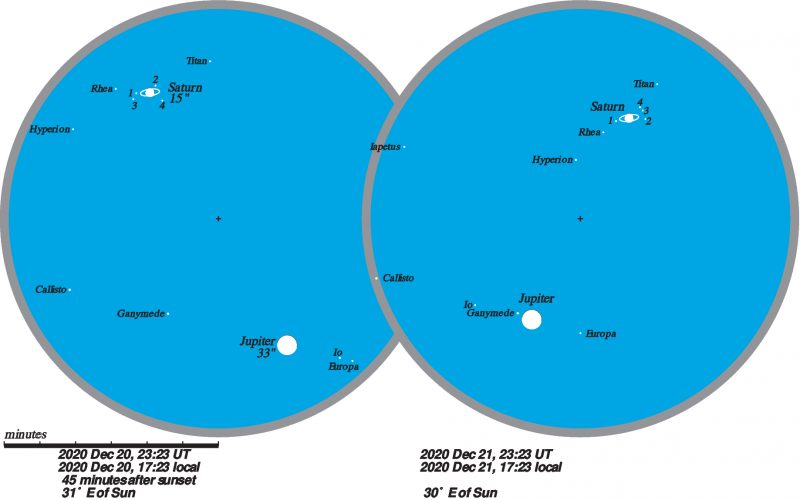 Сатурн і Юпітер "з'єдналися" в небі вперше за 800 років: яскраві фото і відео