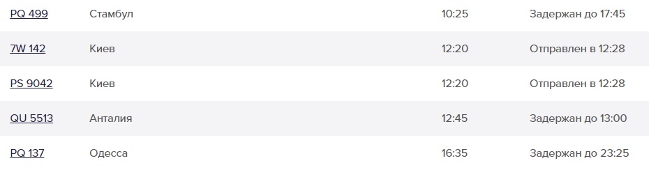 Из аэропорта Харькова не могут вылететь пассажиры: ждут уже 7 часов