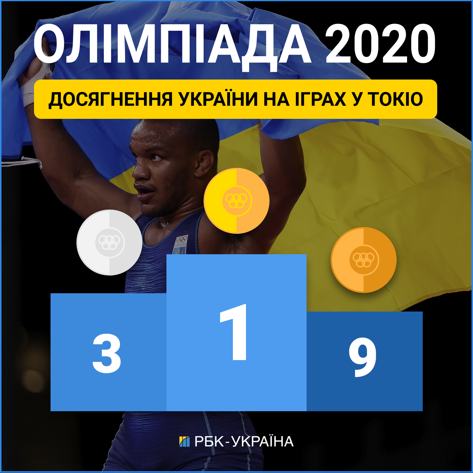 Терлюга взяла історичне срібло з карате на Олімпійських іграх