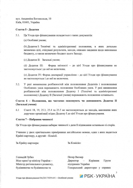 Кабмін схвалив угоду про співфінансування програми енергоефективності