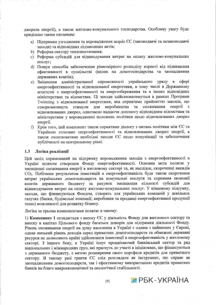 Кабмін схвалив угоду про співфінансування програми енергоефективності