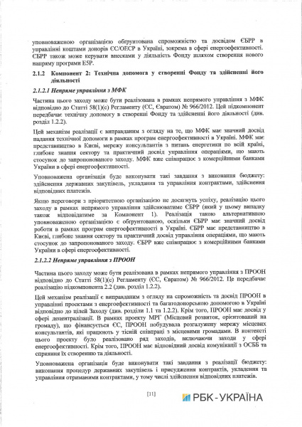 Кабмін схвалив угоду про співфінансування програми енергоефективності