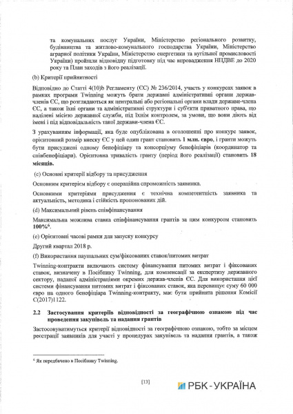 Кабмін схвалив угоду про співфінансування програми енергоефективності