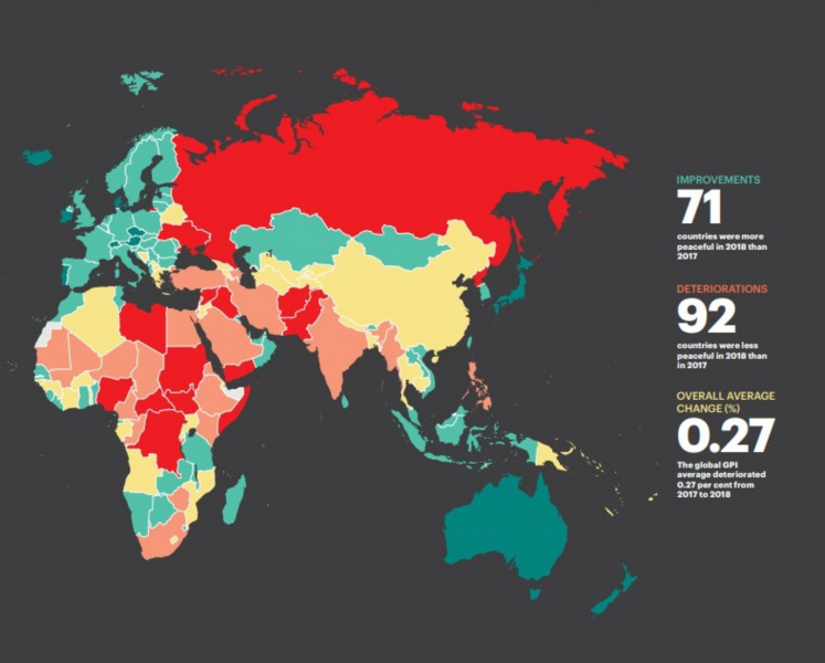 У рейтингу безпечності країн світу Україна піднялась на дві позиції, - дослідження