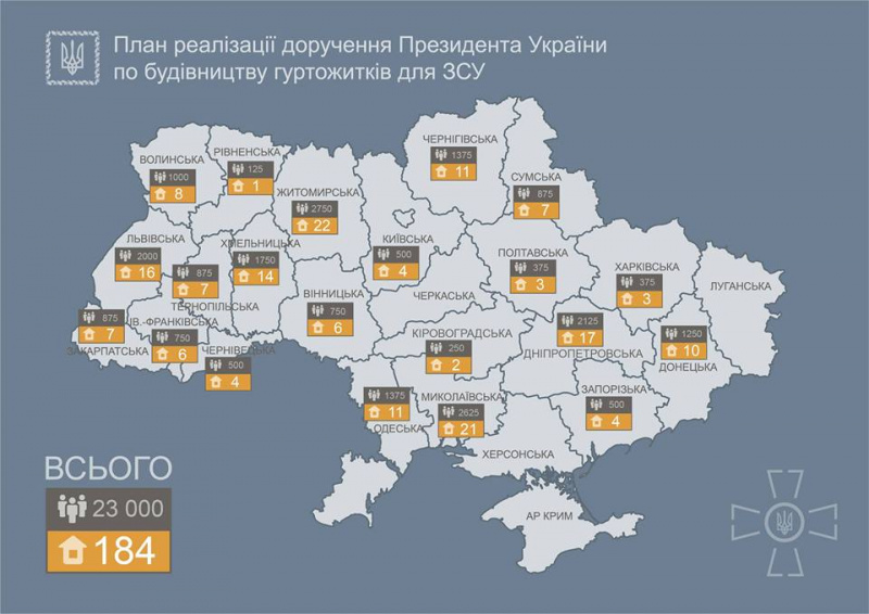 Для військових-контрактників збудують 184 гуртожитка, - Міноборони