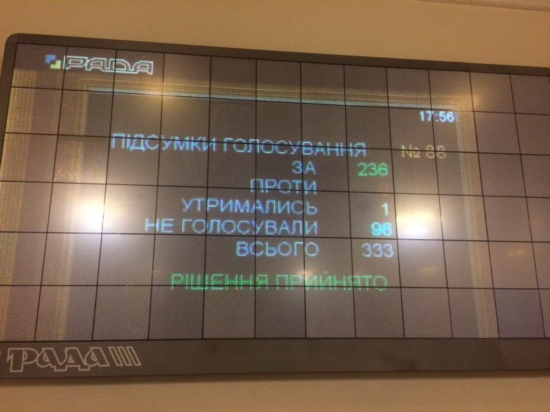 Нардепи схвалили закон щодо розвитку інклюзії на різних рівнях освіти