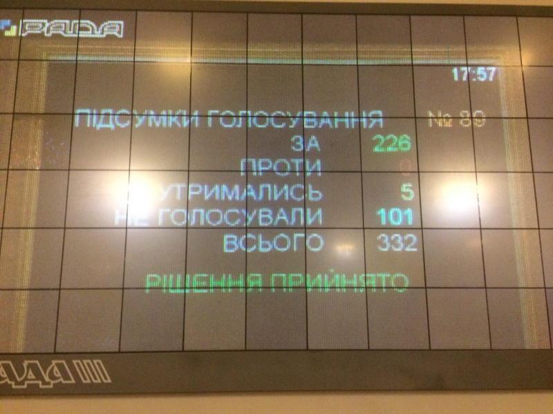 Нардепи схвалили закон щодо розвитку інклюзії на різних рівнях освіти