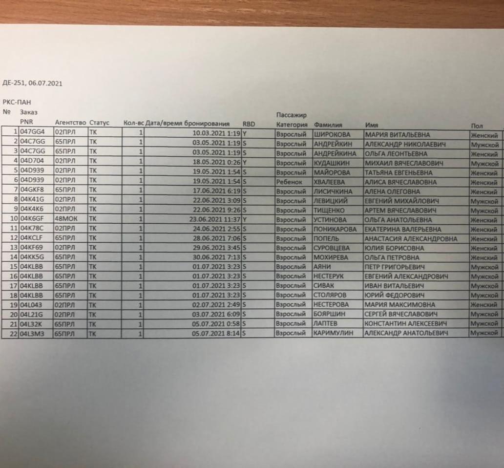 На Камчатке пропал пассажирский самолет Ан-26: все подробности