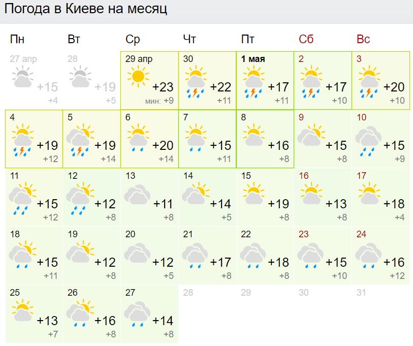Синоптики кардинально изменили прогноз на май: тепла не ждите