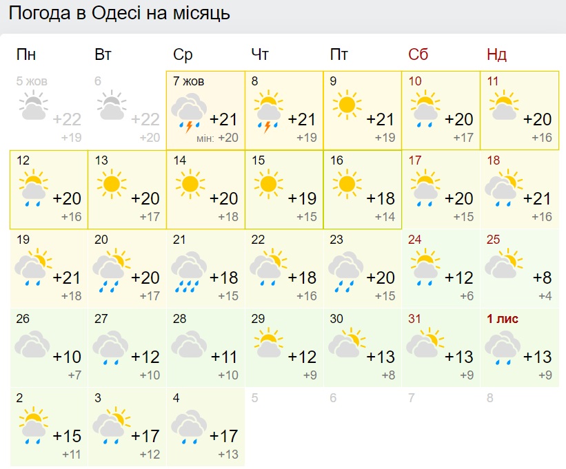 Синоптики назвали дату перших морозів в Україні: вже скоро