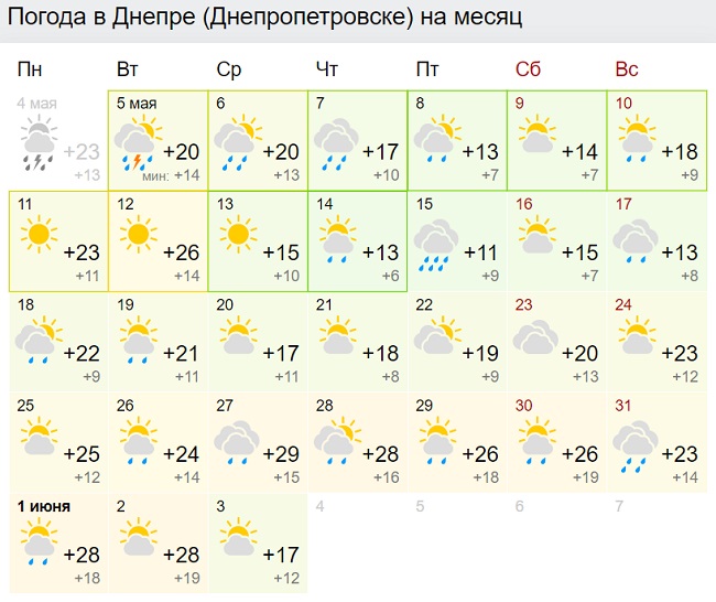 В Украину идет сезон ливней: какие области затопит