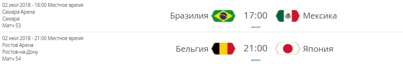 Расписание ЧМ 2018