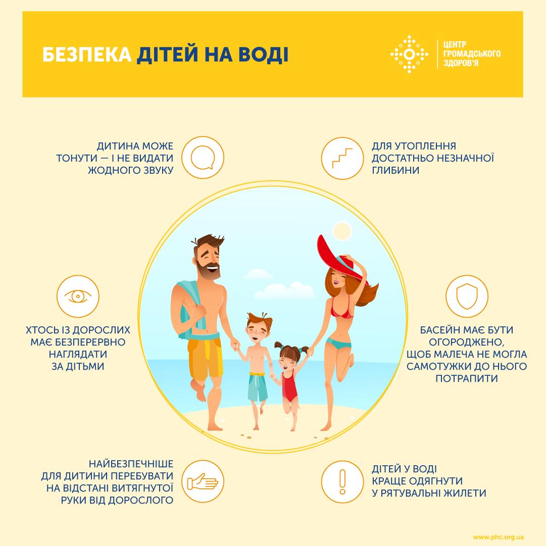 Не оставляйте детей без присмотра у воды! Эти правила спасут жизнь ребенка