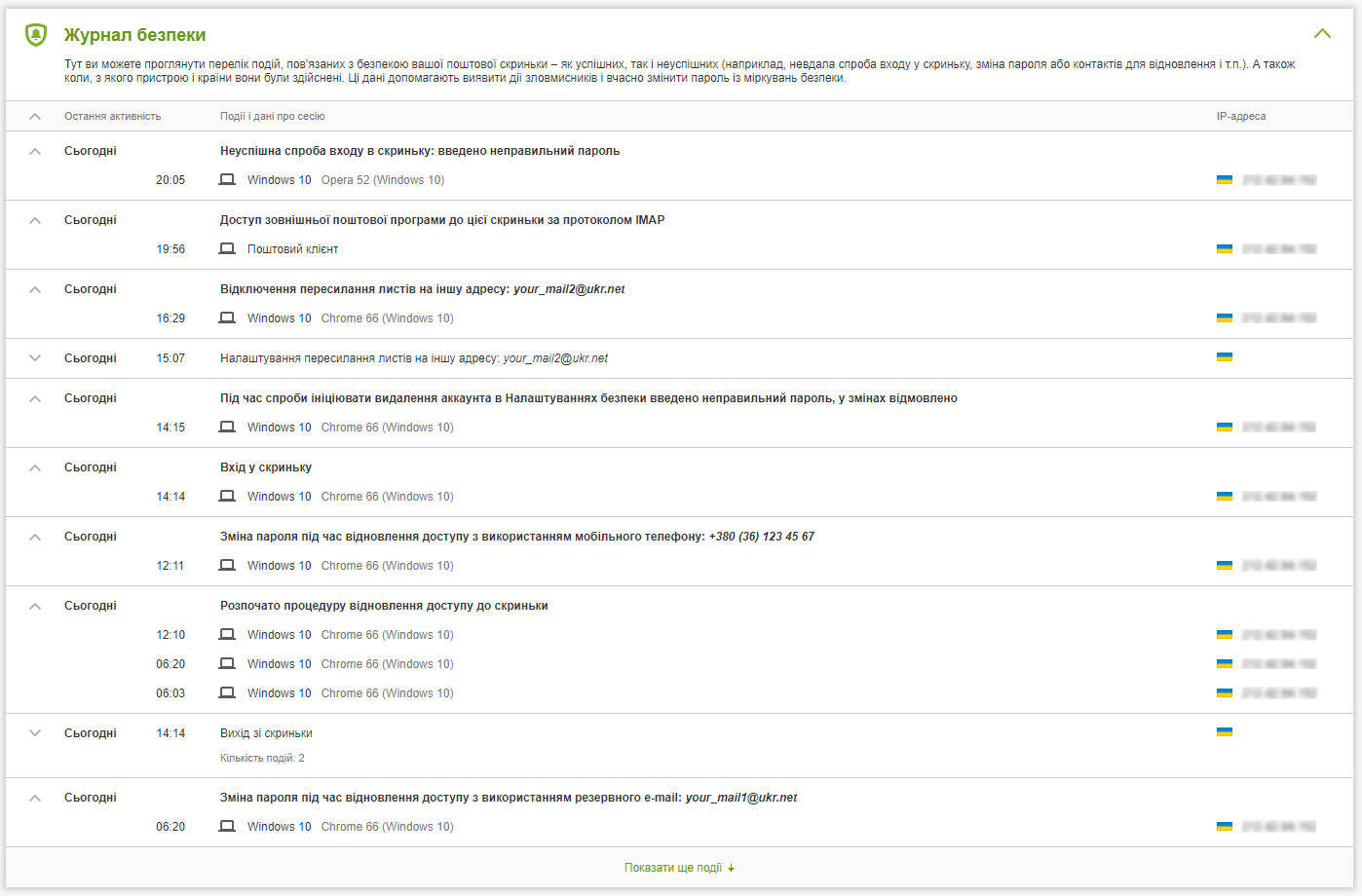 UKR.NET підвищив рівень безпеки Пошти