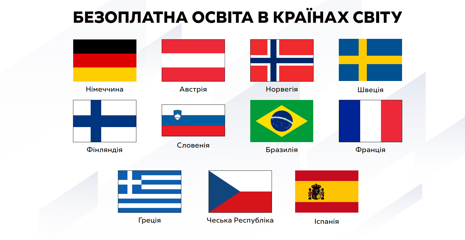 Тимошенко: фінансування освіти є однією з гарантій нацбезпеки