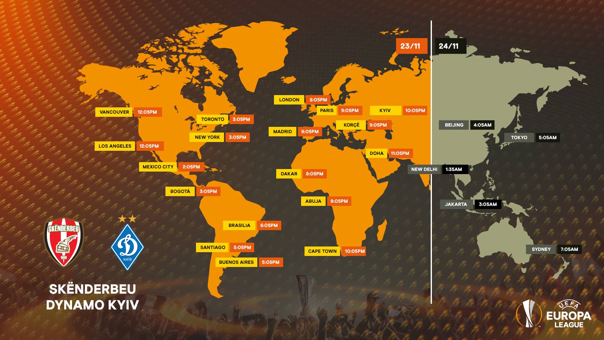 Скендербеу - Динамо: где смотреть матч