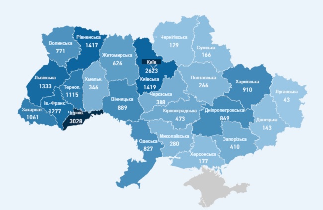 статистика по областям