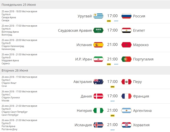 Расписание матчей ЧМ 2018