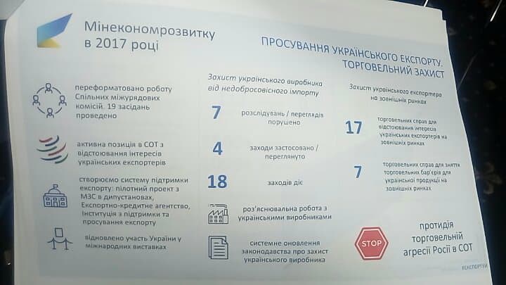 У МЕРТ розповіли про захист українського виробника від недобросовісного імпорту