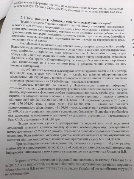 НАБУ опублікувало "листування Омеляна з братом"