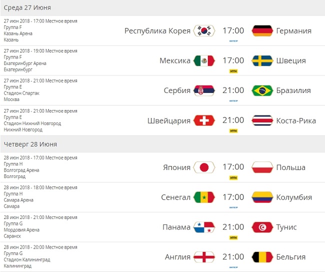 Расписание матчей ЧМ 2018