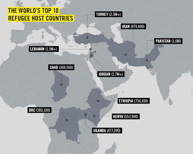 звіт Amnesty International по прийняттю біженців різними країнами 1