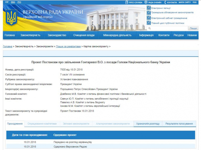 Порошенко определился с новым главой Национального банка