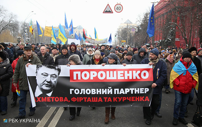 У Києві розпочався &quot;Марш за майбутнє&quot; (стрім)