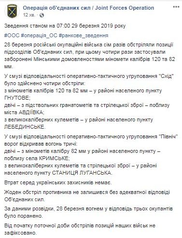 За добу на Донбасі не постраждав жоден український військовий