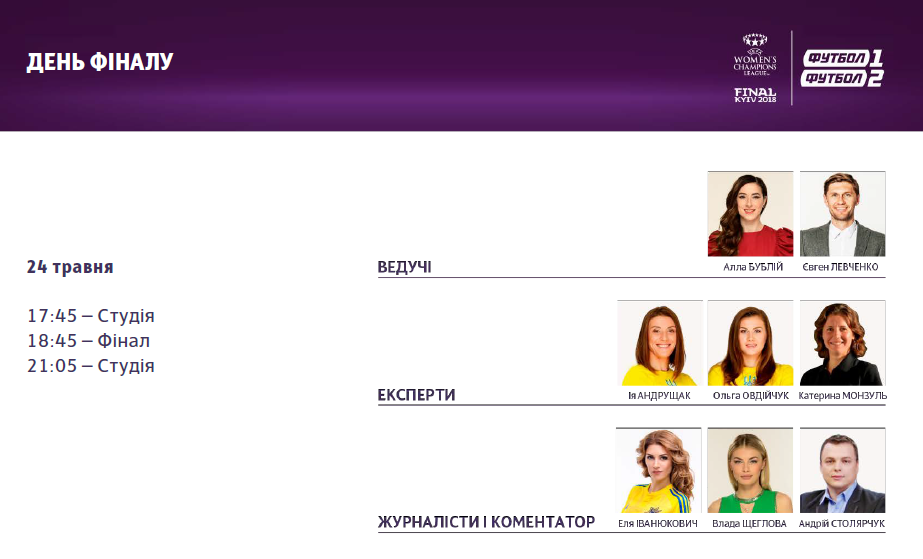 Трансляция финала женской Лиги чемпионов