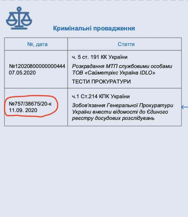 Печерский суд &quot;заметает&quot; следы в деле Байдена-Порошенко, - адвокат
