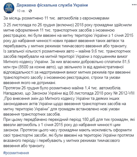 В Украине за месяц растаможили 11 тыс. &quot;евроблях&quot;