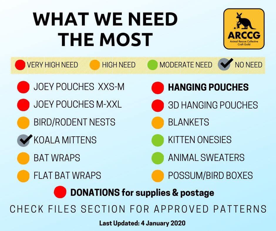 Масштабные пожары в Австралии: украинки помогают спасать животных (фото)