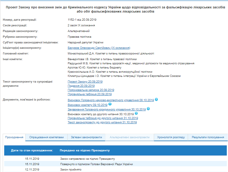 Зеленськомупередали на підпис закон про кримінальну відповідальність за фальсифікацію ліків