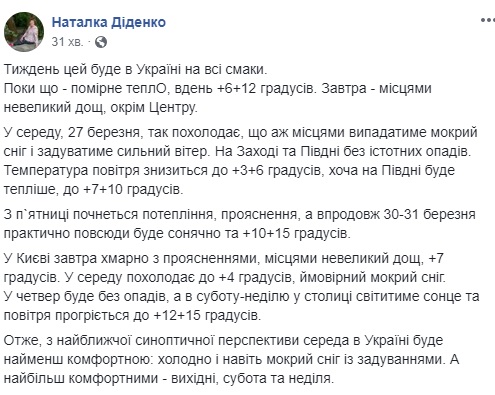 Прогноз на неделю: украинцев ждет резкое изменение погоды