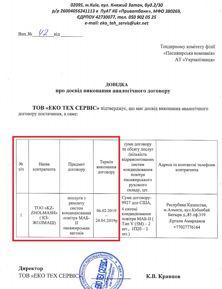 Укрзалізниця вскочила у скандал через тендери: подробиці