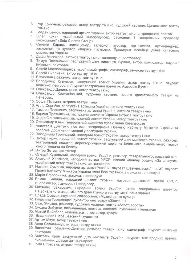 Діячі культури просять Кличка підтримати проект будівлі Театру на Подолі