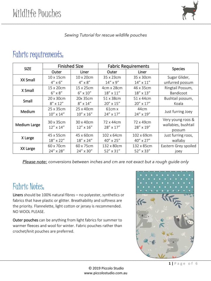 Масштабные пожары в Австралии: украинки помогают спасать животных (фото)