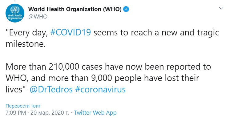 Число заболевших коронавирусом в мире превысило 210 тыс. человек