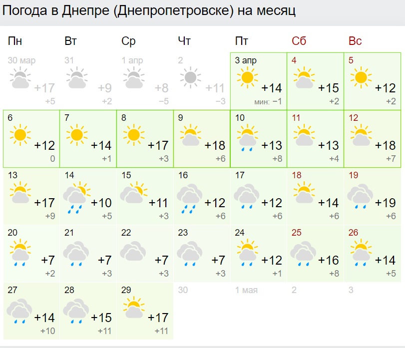 В Україну повернеться мерзенний холод і проливні дощі: синоптики назвали дату